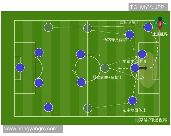 对手深度分析战术布局成功限制对方核心球员发挥